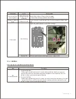 Предварительный просмотр 82 страницы Navien NPE-180A Service Manual