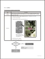 Предварительный просмотр 84 страницы Navien NPE-180A Service Manual