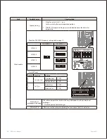 Предварительный просмотр 91 страницы Navien NPE-180A Service Manual