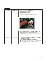 Предварительный просмотр 98 страницы Navien NPE-180A Service Manual