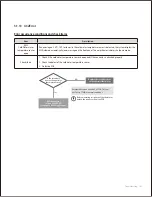 Предварительный просмотр 102 страницы Navien NPE-180A Service Manual