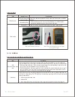 Предварительный просмотр 103 страницы Navien NPE-180A Service Manual