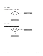 Предварительный просмотр 115 страницы Navien NPE-180A Service Manual