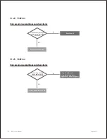 Предварительный просмотр 117 страницы Navien NPE-180A Service Manual