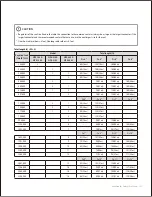 Предварительный просмотр 158 страницы Navien NPE-180A Service Manual