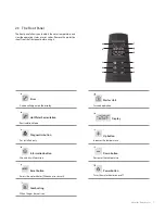 Preview for 7 page of Navien NPE-180A User Manual