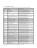 Preview for 16 page of Navien NPE-180A User Manual