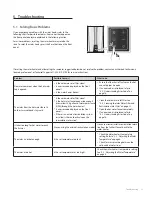 Preview for 15 page of Navien NPE-210A Operation Manual