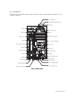 Предварительный просмотр 11 страницы Navien NPE-32AWE Installation Manual