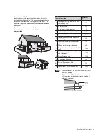 Предварительный просмотр 29 страницы Navien NPE-32AWE Installation Manual