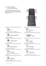 Preview for 8 page of Navien NPN-120E User'S Information Manual