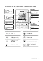 Preview for 9 page of Navien NPN-120E User'S Information Manual