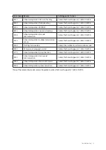 Preview for 23 page of Navien NPN-120E User'S Information Manual