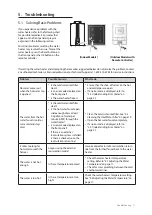 Предварительный просмотр 21 страницы Navien NPN-160U User'S Information Manual