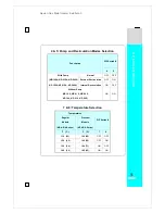 Preview for 51 page of Navien NR-180 Installation Manual