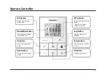 Предварительный просмотр 7 страницы Navien NR-21DU Manual