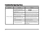 Preview for 26 page of Navien NR-35D User Manual