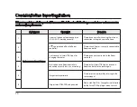 Preview for 70 page of Navien NR-35D User Manual