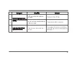 Preview for 71 page of Navien NR-35D User Manual