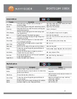 Preview for 13 page of Navig[8]r NAVSPORT1080X User Manual