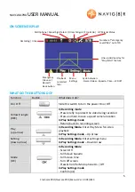 Предварительный просмотр 5 страницы Navig8r Crashcam-PRO User Manual