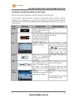 Preview for 13 page of Navig8r GPS-C43 User Manual