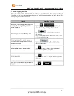 Preview for 14 page of Navig8r GPS-C43 User Manual