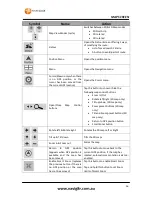 Preview for 16 page of Navig8r GPS-C43 User Manual