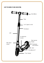 Preview for 3 page of Navig8r NAV-ESCOTKID User Manual