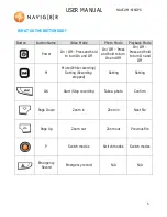 Preview for 5 page of Navig8r NAVCAM-616GPS User Manual