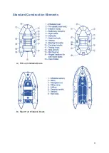 Preview for 4 page of Navigator LP240BK User Manual