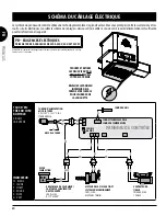 Предварительный просмотр 50 страницы Navigator PIT BOSS 10618 Owner'S Manual