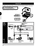 Предварительный просмотр 106 страницы Navigator PIT BOSS 10618 Owner'S Manual