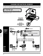 Предварительный просмотр 214 страницы Navigator PIT BOSS 10618 Owner'S Manual