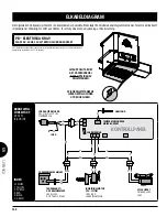 Предварительный просмотр 268 страницы Navigator PIT BOSS 10618 Owner'S Manual