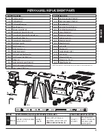 Предварительный просмотр 17 страницы Navigator Pit Boss PB550G Owner'S Manual