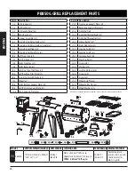 Предварительный просмотр 18 страницы Navigator Pit Boss PB550G Owner'S Manual