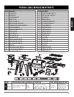 Предварительный просмотр 19 страницы Navigator Pit Boss PB550G Owner'S Manual