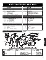 Предварительный просмотр 65 страницы Navigator Pit Boss PB550G Owner'S Manual