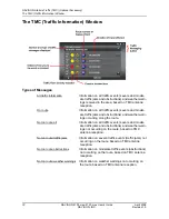 Preview for 94 page of Navigon 10000300 - 2100 Max - Automotive GPS... User Manual