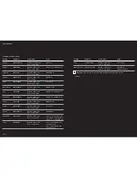 Preview for 4 page of Navigon Porsche Design P9611 User Manual