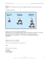 Preview for 33 page of Navini Networks Ripwave-MX 2400-2483 LMX E User Manual