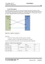 Предварительный просмотр 32 страницы NAVIS A.467855.020 Reference Manual