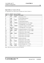 Предварительный просмотр 34 страницы NAVIS A.467855.020 Reference Manual