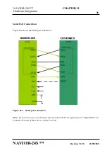 Предварительный просмотр 38 страницы NAVIS A.467855.020 Reference Manual