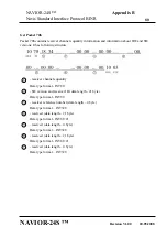 Предварительный просмотр 80 страницы NAVIS A.467855.020 Reference Manual