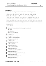 Предварительный просмотр 94 страницы NAVIS A.467855.020 Reference Manual