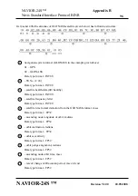 Предварительный просмотр 96 страницы NAVIS A.467855.020 Reference Manual