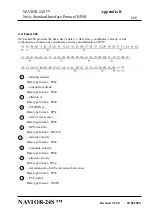 Предварительный просмотр 115 страницы NAVIS A.467855.020 Reference Manual