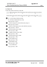 Предварительный просмотр 119 страницы NAVIS A.467855.020 Reference Manual